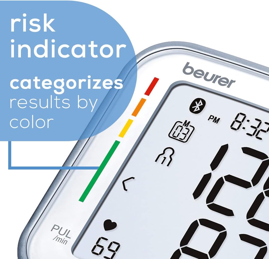 Beurer Automatic & Digital Wrist Blood Pressure Monitor, BC81